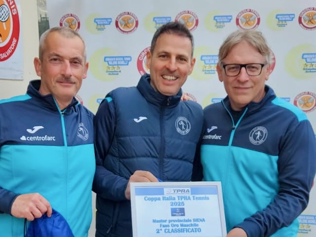Risultati del 18 maggio 2025 per le squadre del Match Ball di Monteroni